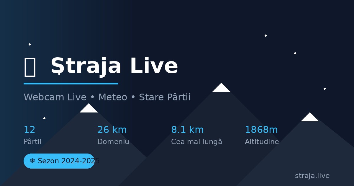 Ghid Complet pentru Ski în Straja - Tot ce Trebuie să Știi ca Începător